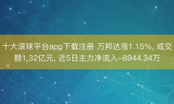 十大滚球平台app下载注册 万邦达涨1.15%, 成交额1.32亿元, 近5日主力净流入-8944.34万